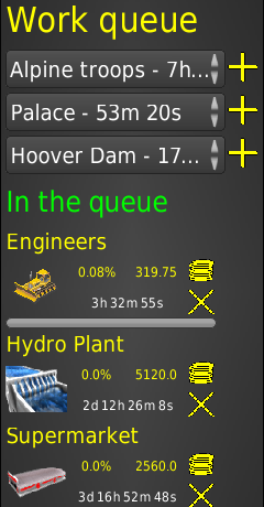 Work queue of the city