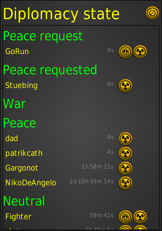 Diplomacy state dialog